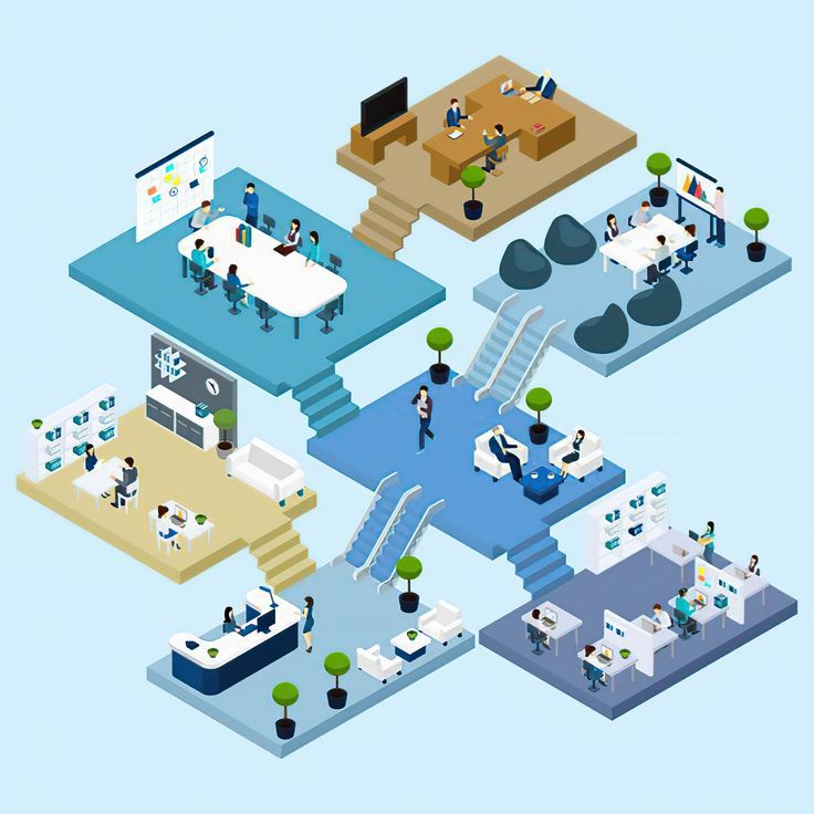 Interior Workspace Development
